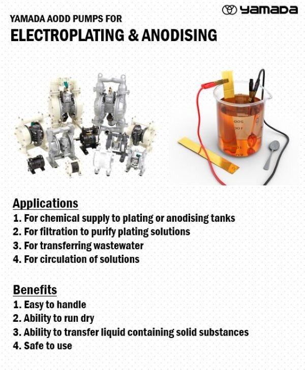 Electroplating_img.jpg