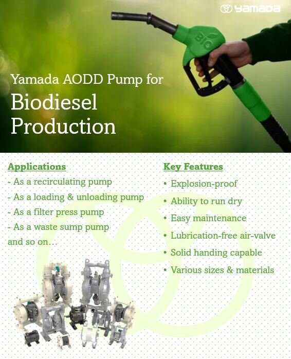 biodiesel.jpg